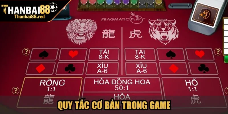 Quy tắc cơ bản trong game