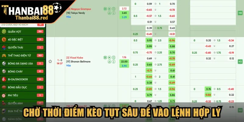 Kèo Rung Là Gì? Cách Chơi Và Chiến Lược Bắt Rung Chuẩn 4 Chờ thời điểm kèo tụt sâu để vào lệnh hợp lý